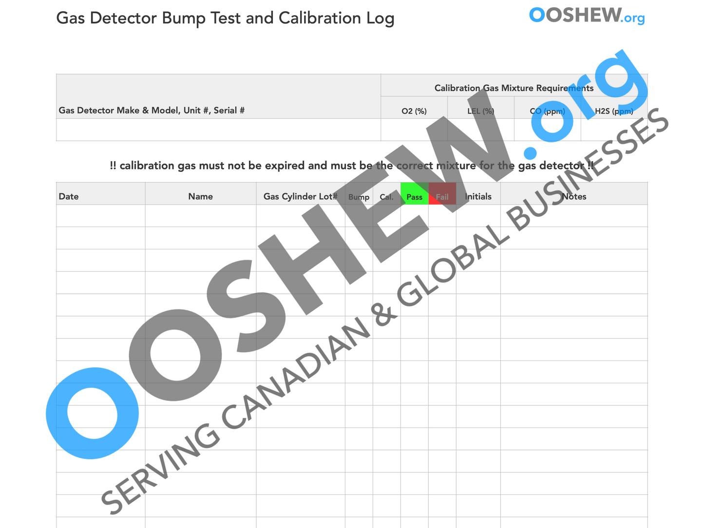 Confined Space Entry Documents