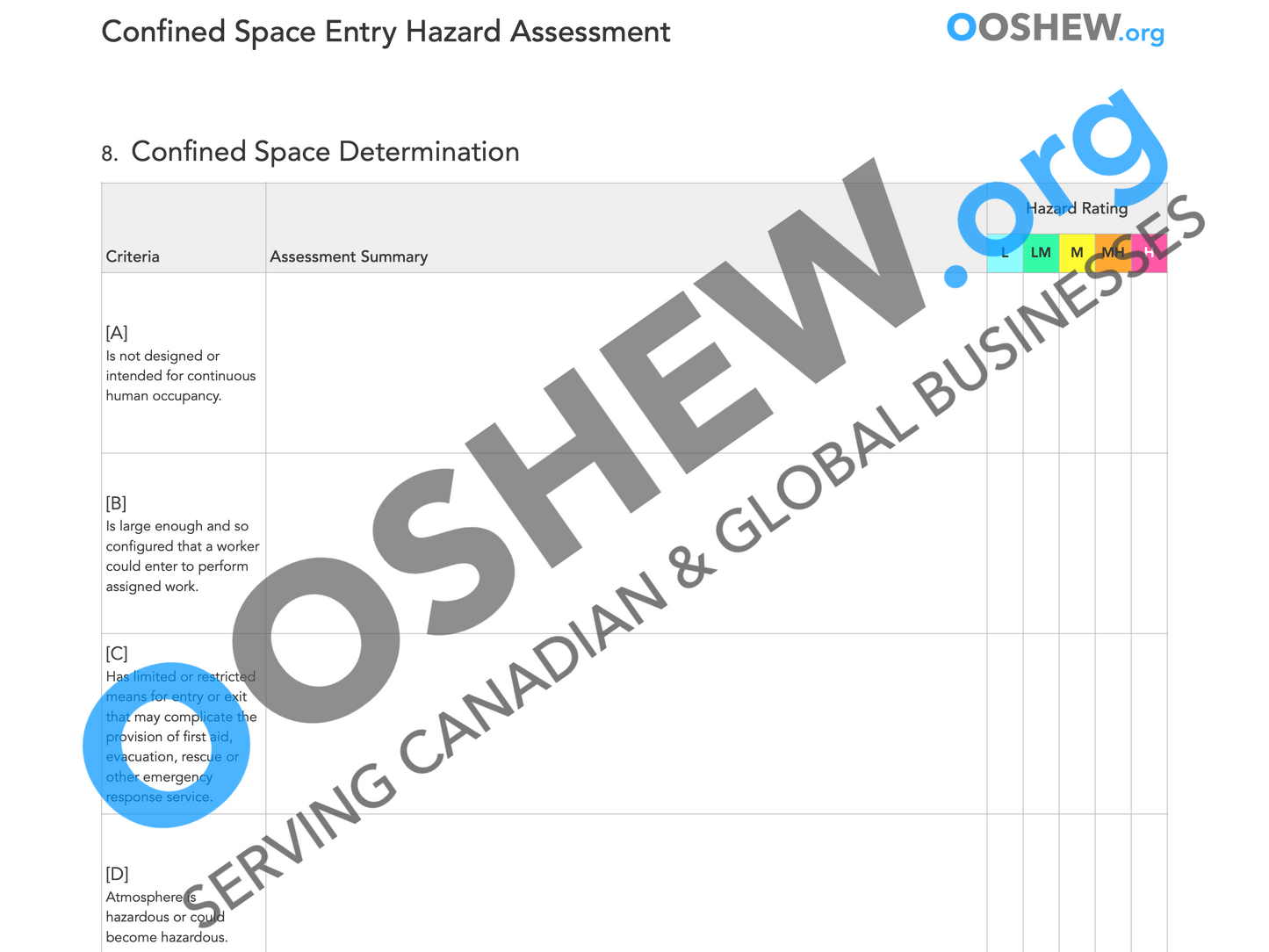 Confined Space Entry Documents